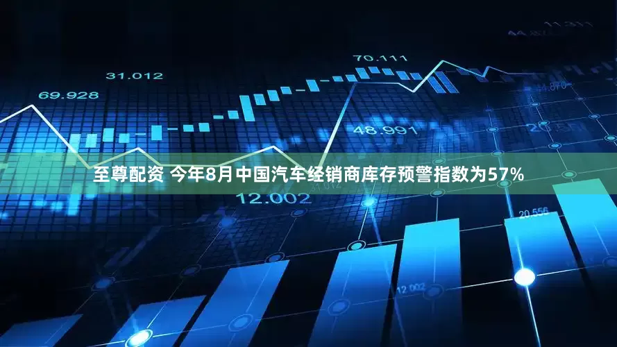 至尊配资 今年8月中国汽车经销商库存预警指数为57%