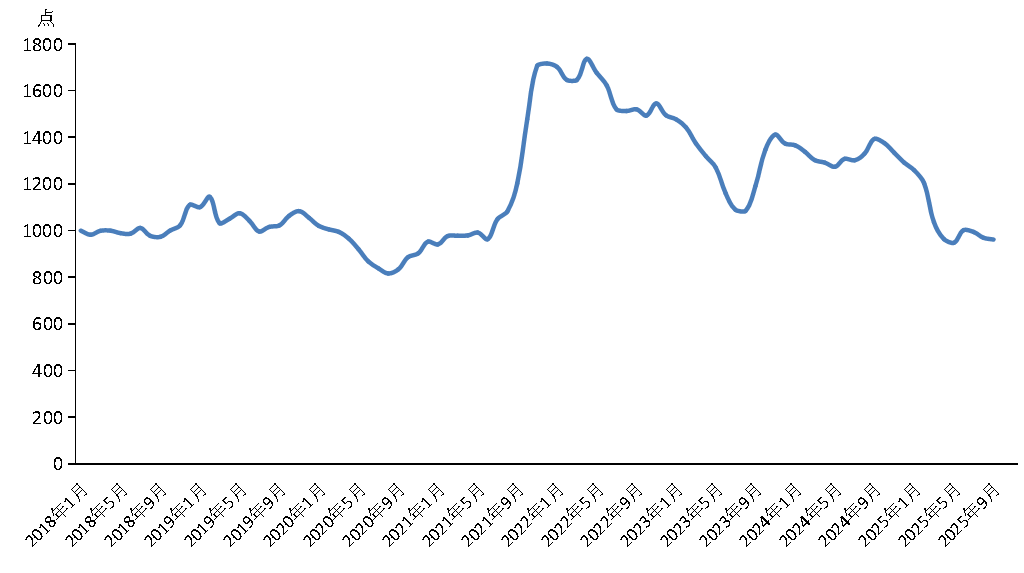 图片1.png d94042eb74a54b64a4271d4a1ecc09f0.png