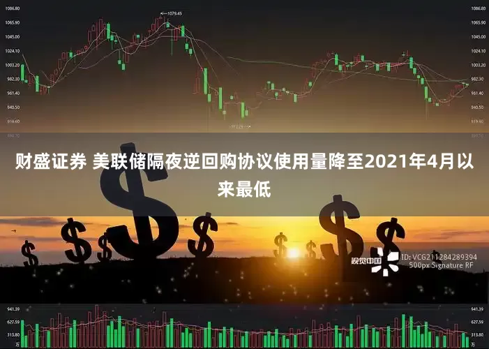 财盛证券 美联储隔夜逆回购协议使用量降至2021年4月以来最低